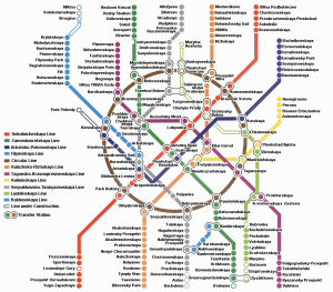 MetroMoscow1